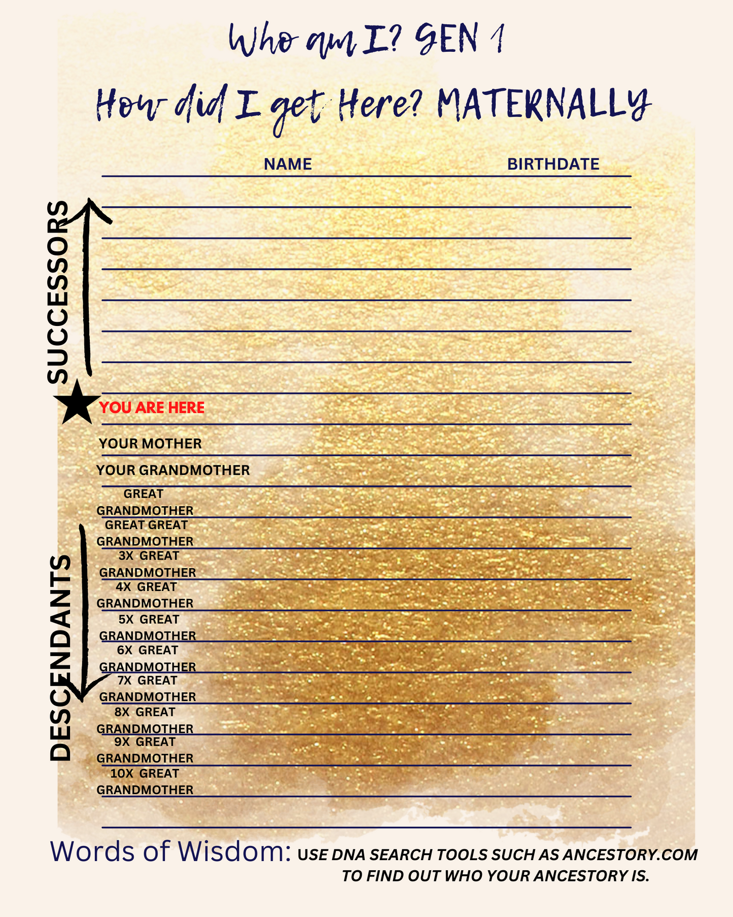 Life Book 5 Generation Lineage Journal