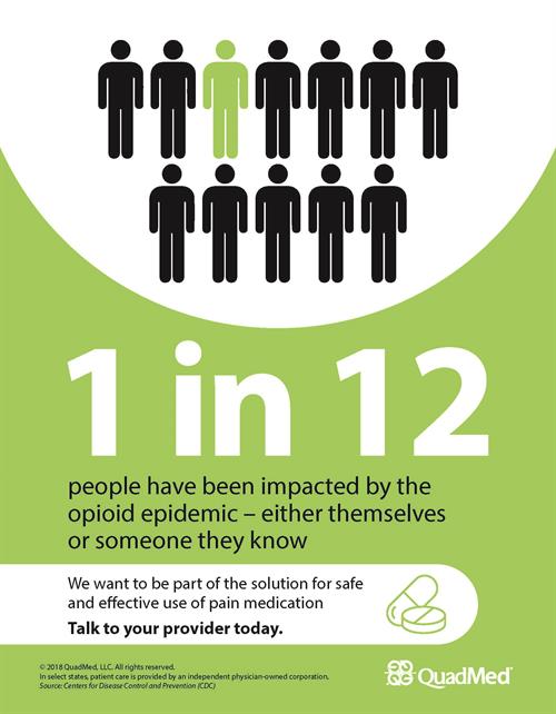 OPIOID AWARENESS POSTERS AND POSTCARD COMBO PACK